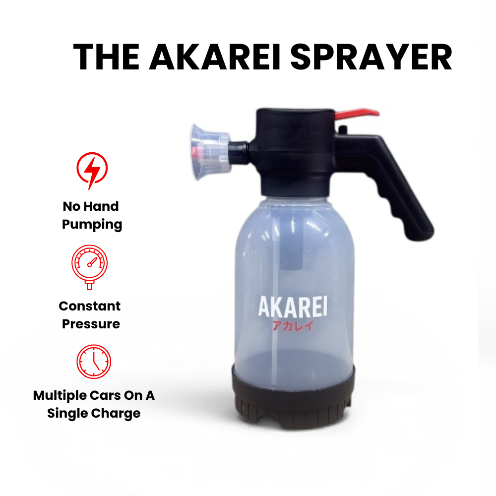 The Full Sprayer Kit